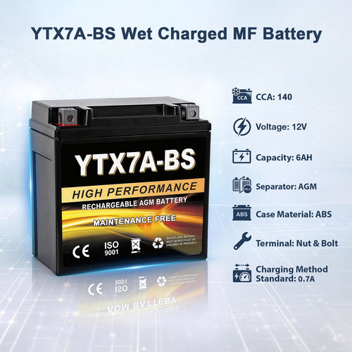 Anlibatt YTX14-BS Motorcycle Battery 12V 12Ah 200CCA Rechargeable Sealed Batteries Powersport Replacement for ATV, Scooter, Jet ski, Dirt Bike